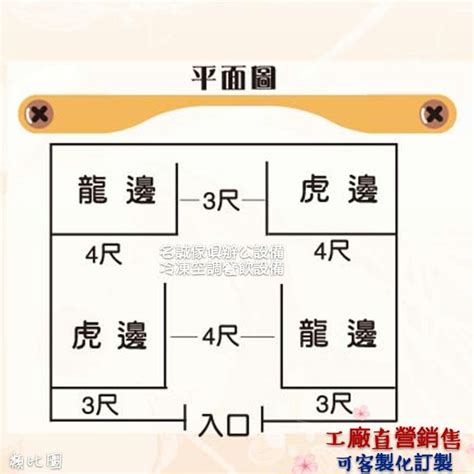 龍邊廚房化解